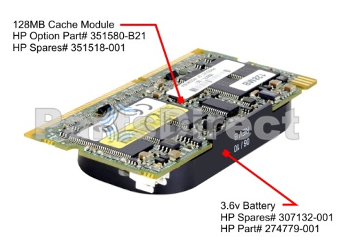 351580-B21 Опция HP SA641/642/E200 128MB BBWC Module Kit