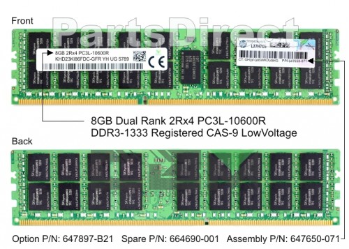 664690-001 Модуль памяти HP 8GB (1x8GB) LP SDRAM RDIMM