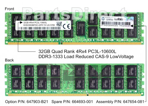 664693-001 Модуль памяти HP 32GB (1x32GB) SDRAM DIMM