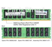 690802-B21 Модуль памяти HP 8GB (1x8GB) SDRAM DIMM