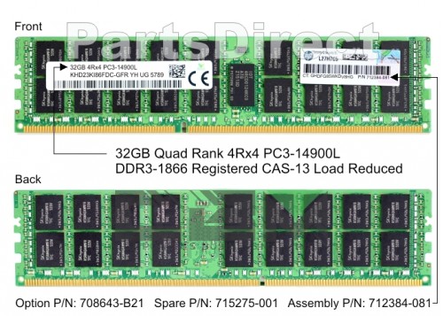 708643-B21 Модуль памяти HP 32GB (1x32GB) SDRAM LR DIMM