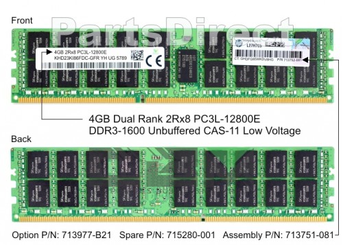 713977-B21 Модуль памяти HP 4GB (1x4GB) SDRAM DIMM