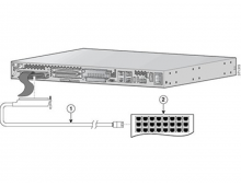 Голосовой шлюз Cisco VG310-EM